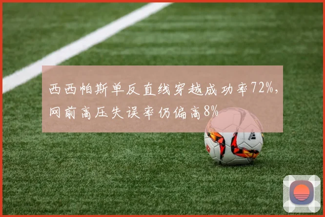 西西帕斯单反直线穿越成功率72%,网前高压失误率仍偏高8%